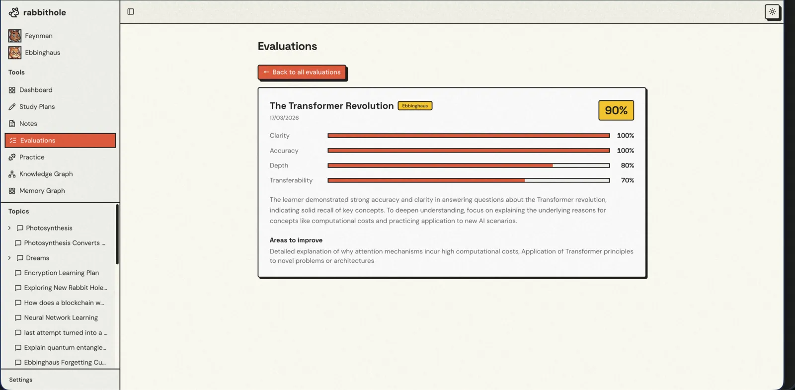 Four-dimensional evaluation results