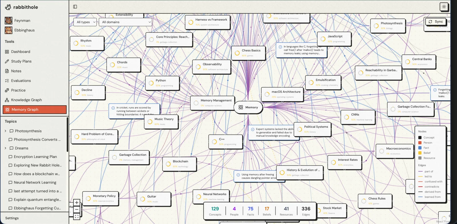 Memory graph showing learner profile and extracted memories